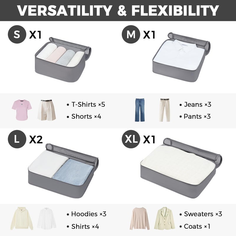 BAGAIL 9 Set Packing Cubes with Packing List Luggage Packing Organizers for Travel Accessories - Image 2